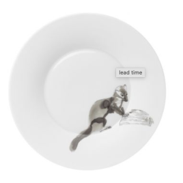 Hering Berlin – Piqueur – brood- taartbord ø18cm